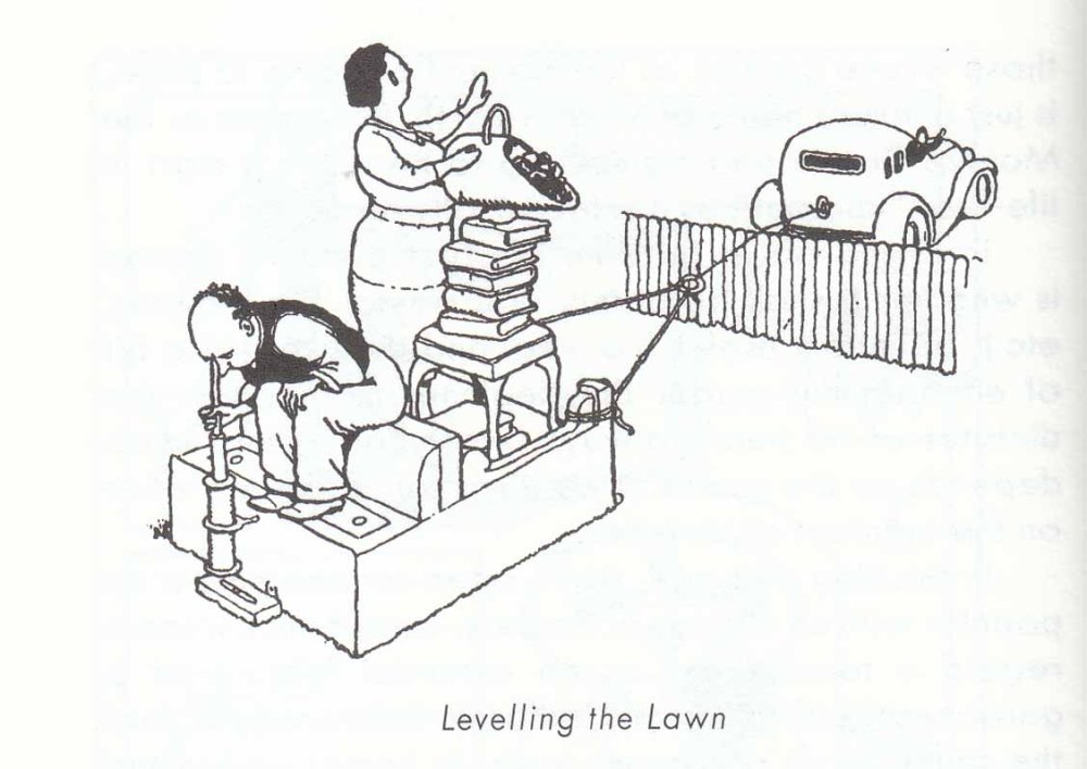 levelling